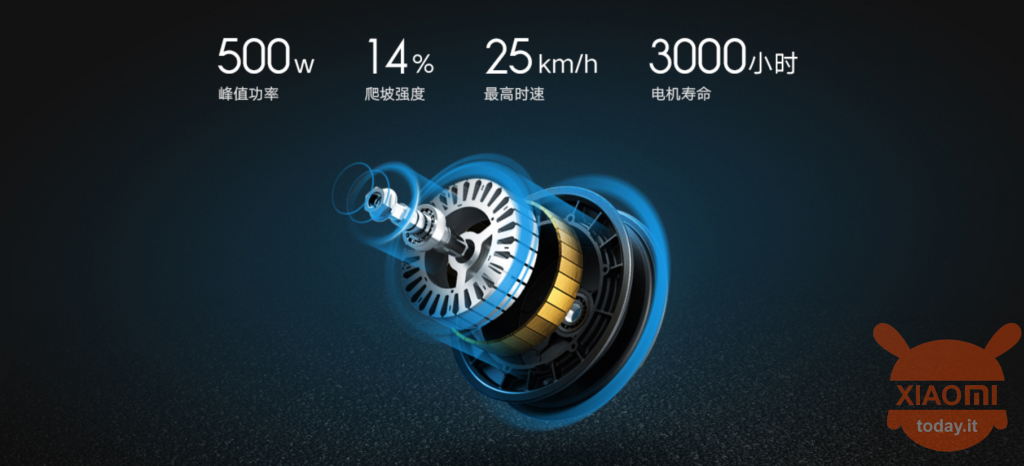 Động cơ 1S của Xiaomi Mijia Electric Scooter